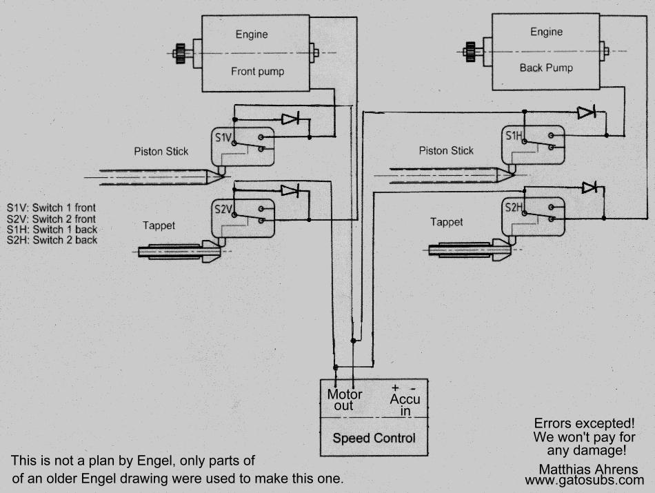pump wiring AESC